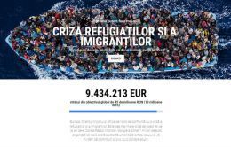 Google se implică în criza refugiaților: dublează orice sumă donată